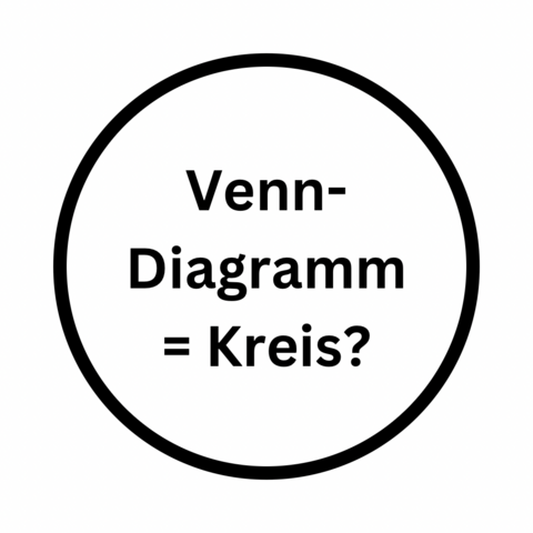 Venn-Diagramm = Kreis? ⭕️
